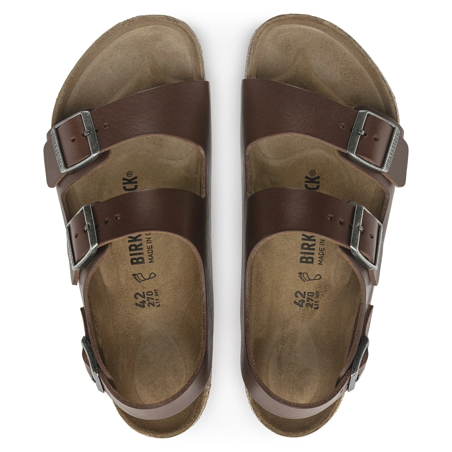 Birkenstock Milano Leather Vintage Wood Roast 2 Birkenstock Milano Leather Vintage Wood Roast - Image 2